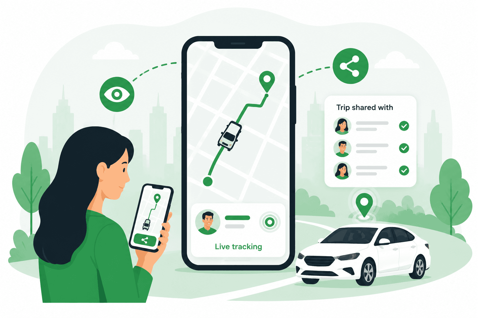 Real-time tracking